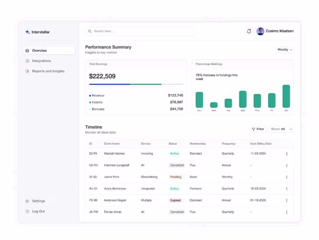 Cover image for web application for data analysis