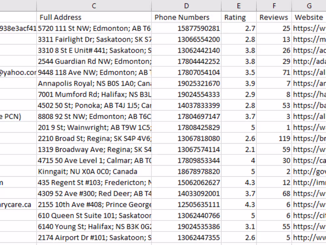 Cover image for Social Media Mastery: Content, Growth & Engagement
