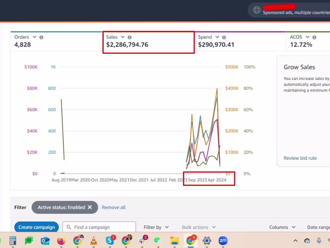 Cover image for Amazon PPC Expert