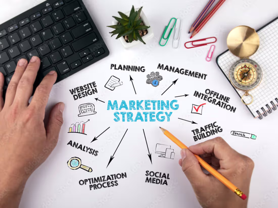 Cover image for Expert Digital Marketing Manager | Google Ads | Lead Generation 