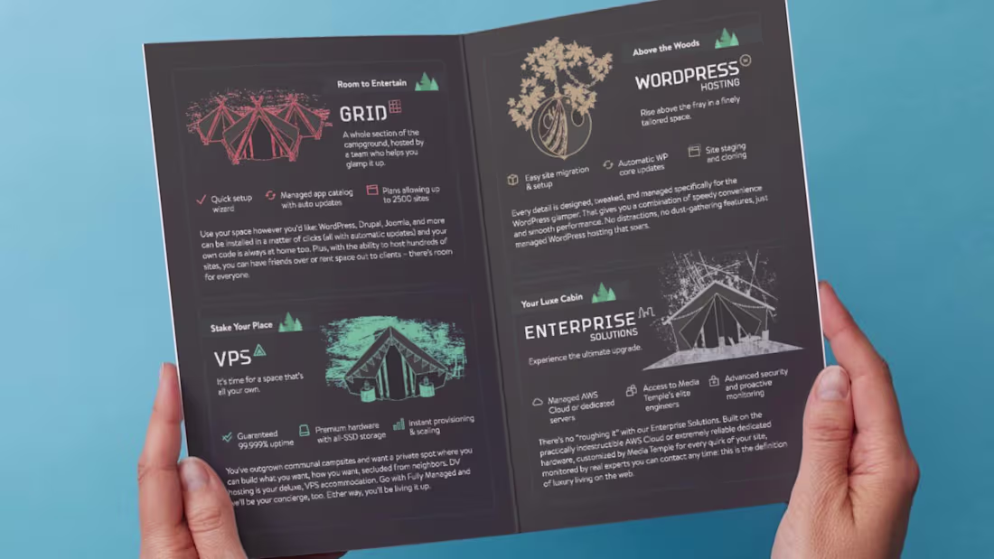 Cover image for From WordCampers to “Glampers” @ Media Temple