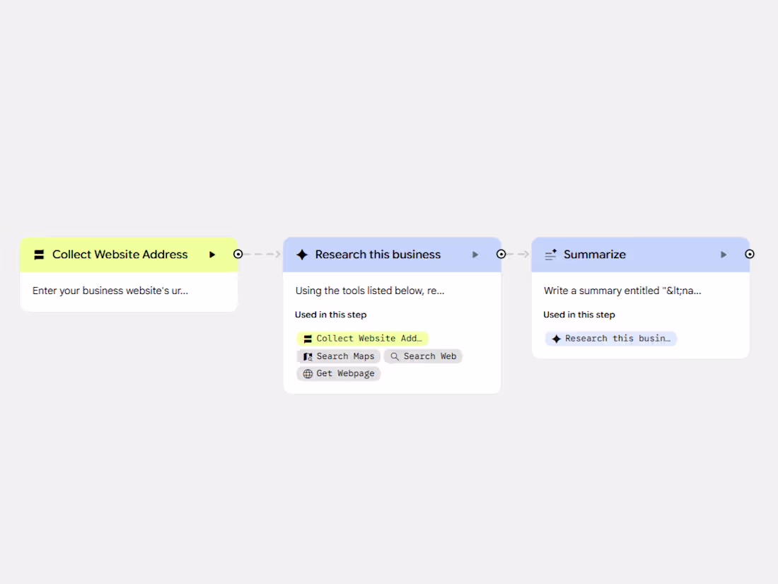 Cover image for Business Profile Analysis Automation