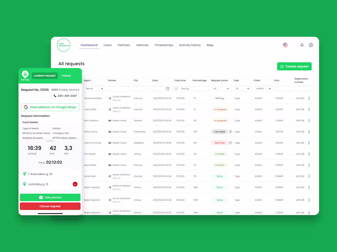 Cover image for Roadside Assistance System with iOS & Android App