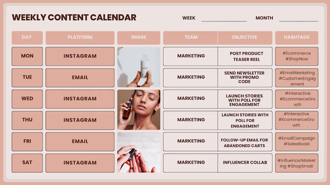 Cover image for Marketing Campaign Management