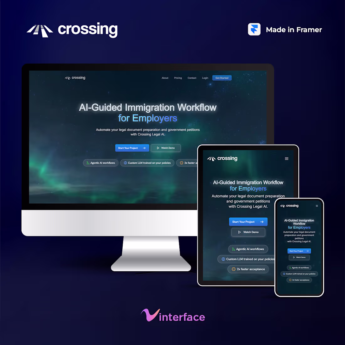 Cover image for Crossing – Responsive Landing Page (Framer)