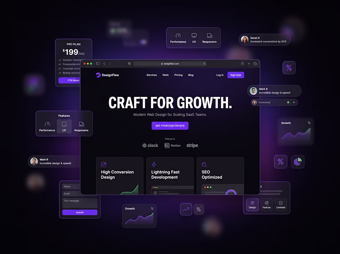 Cover image for SaaS Website Design and Development