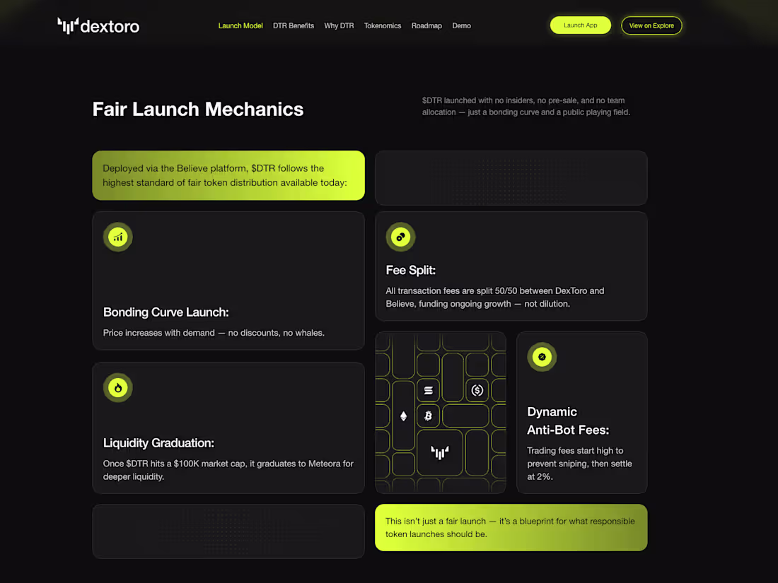 Cover image for $DTR: The Power Behind DexToro