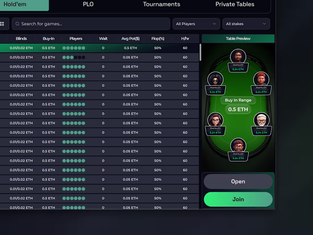 Cover image for Been designing for a gaming product lately focusing on how m...