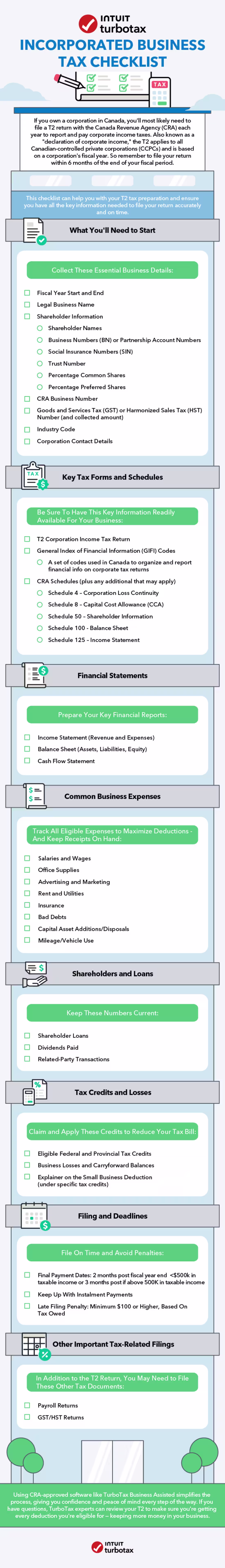 Cover image for Incorporated Business Tax Checklist