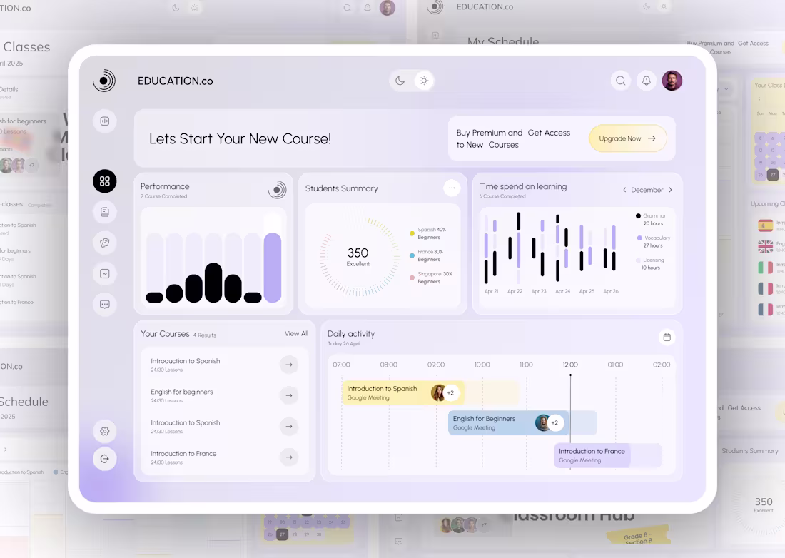 Cover image for Online Education Dashboard Concept
