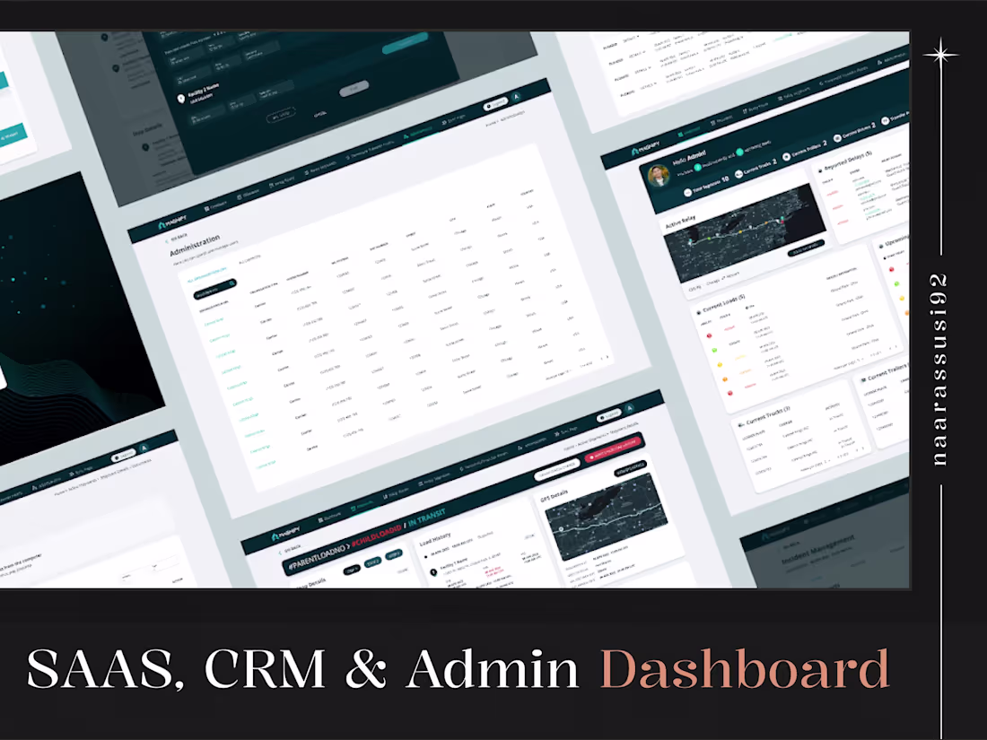 Cover image for I will design SaaS, CRM, and admin dashboards in Figma