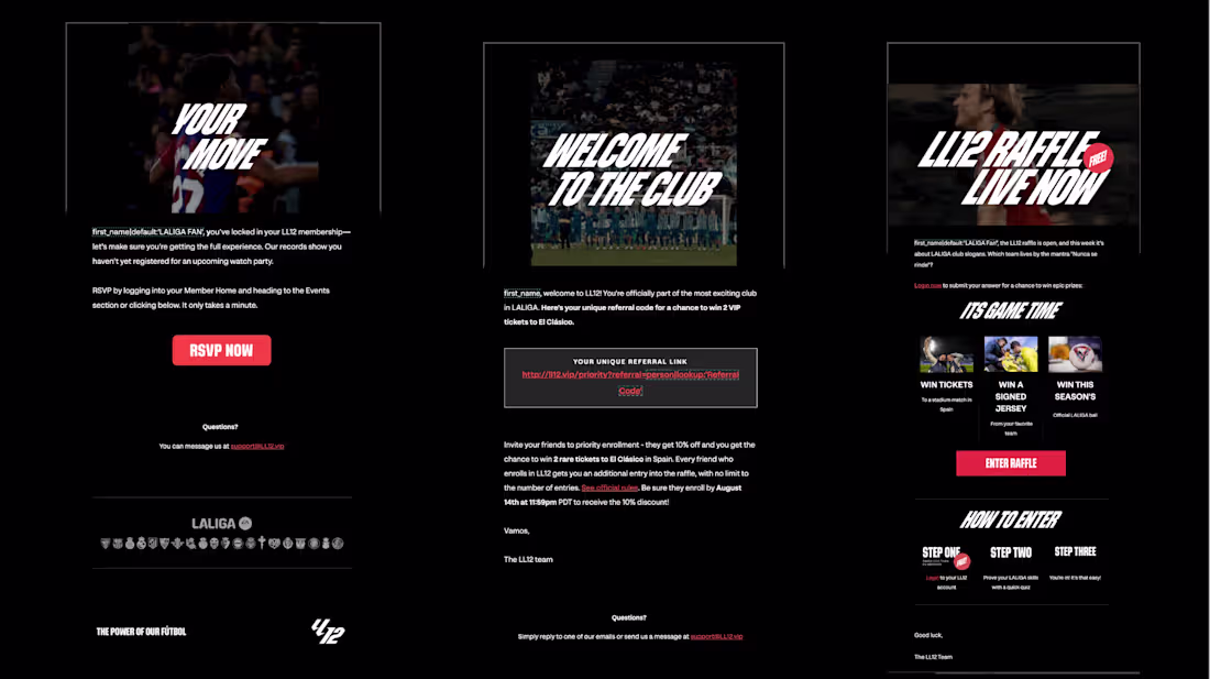 Cover image for Email Template Design for LALIGA