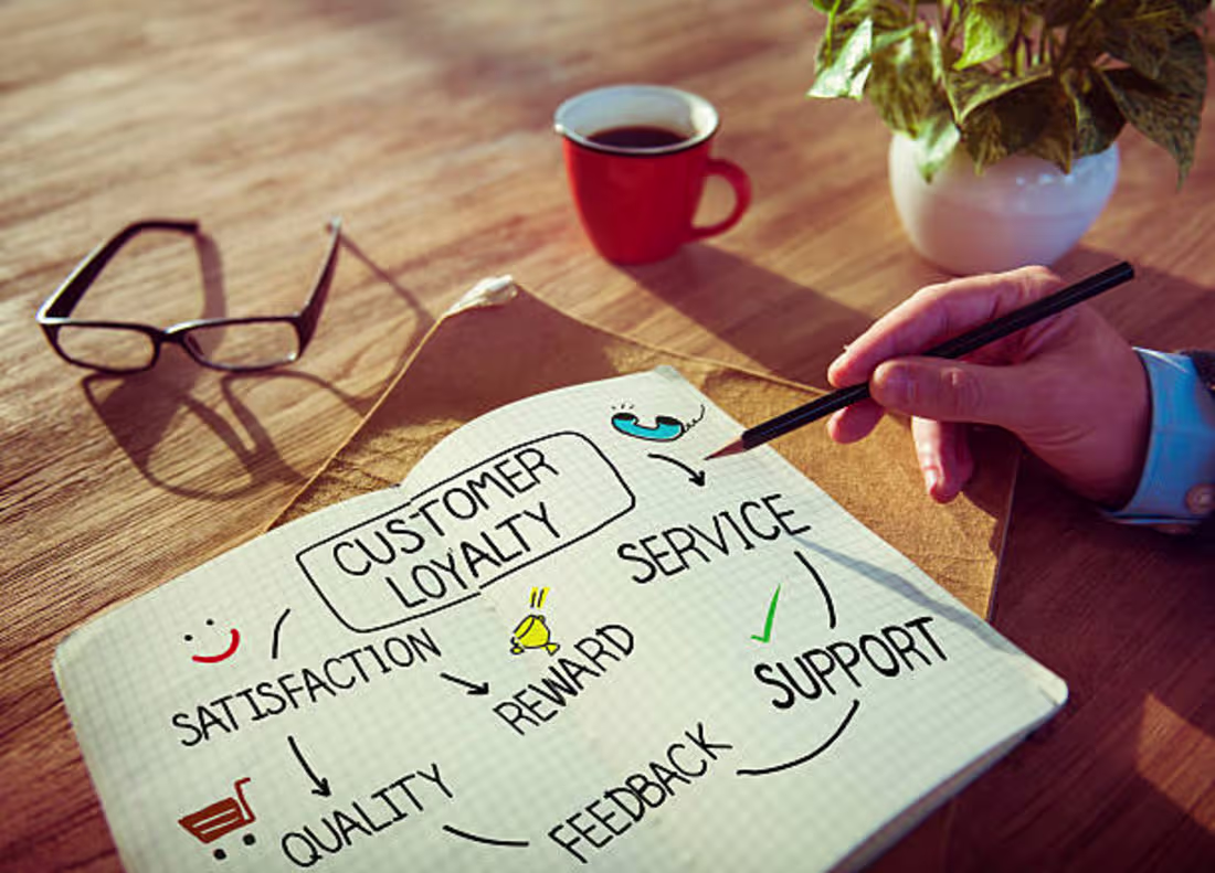 Cover image for Enhancing Customer Loyalty in the Digital Era