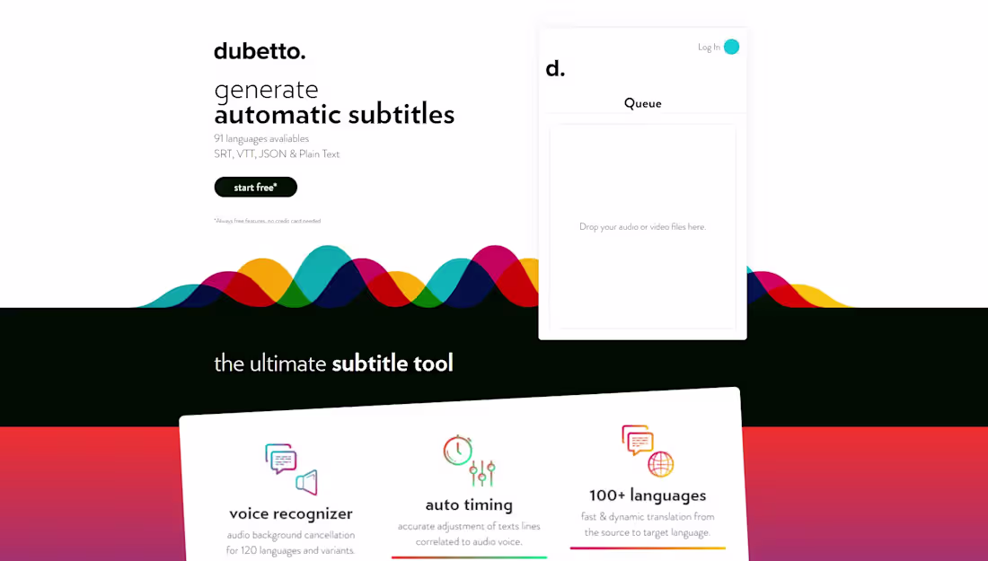 Cover image for dubetto