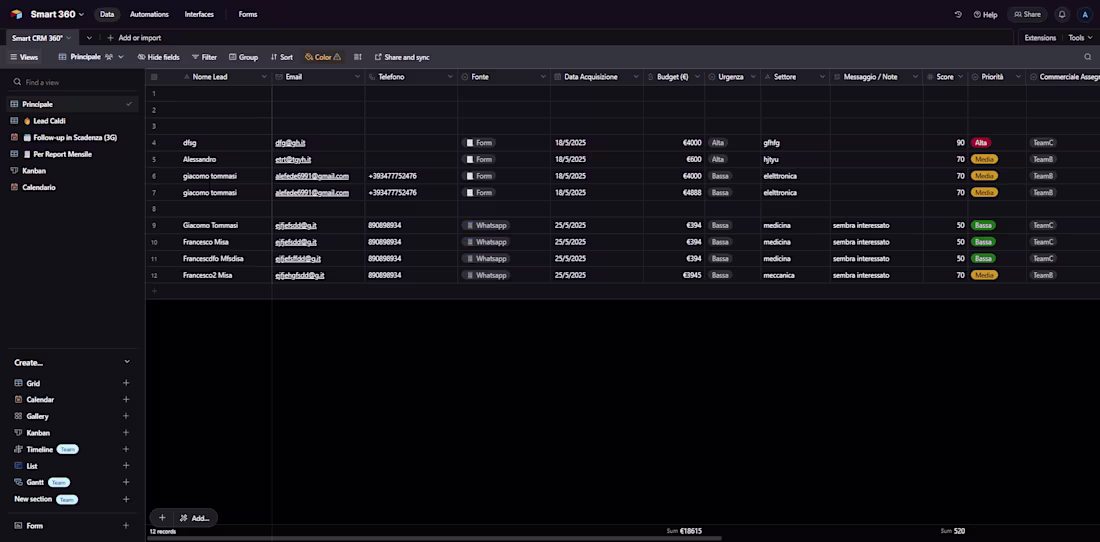Cover image for Smart 360 CRM Automation Project