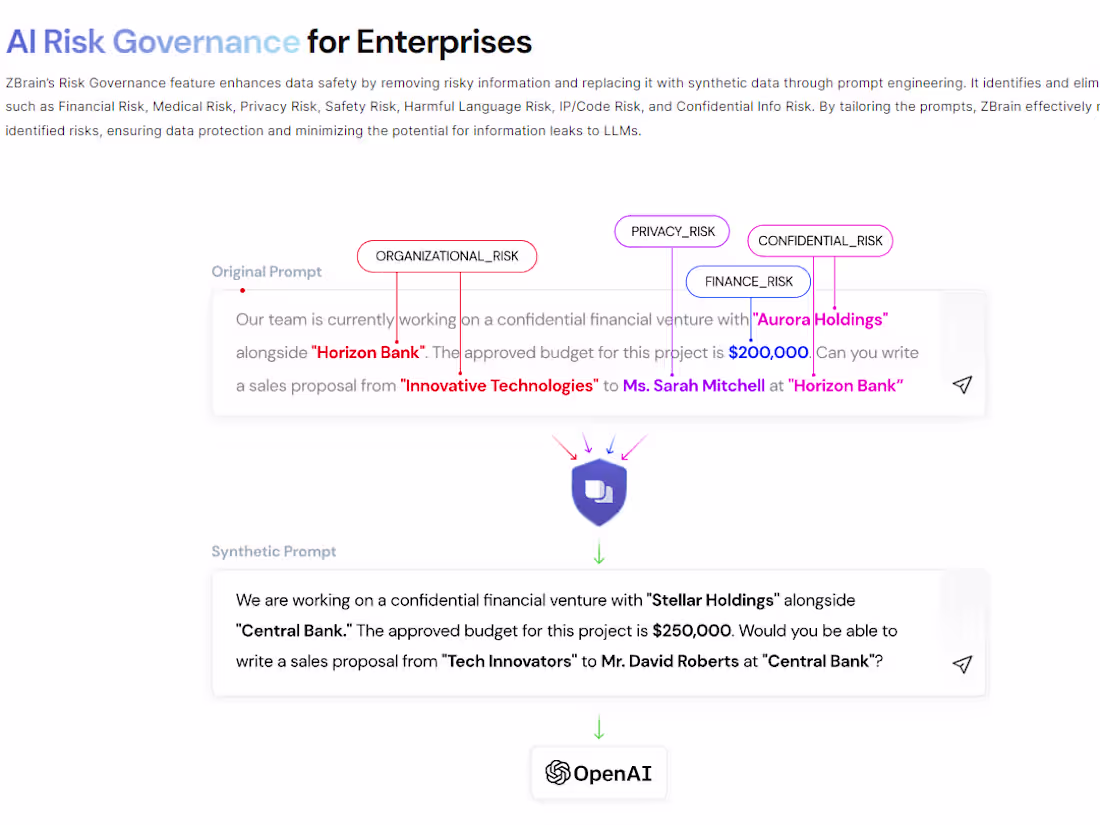 Cover image for Brand Management Strategy for LeewayHertz Company
