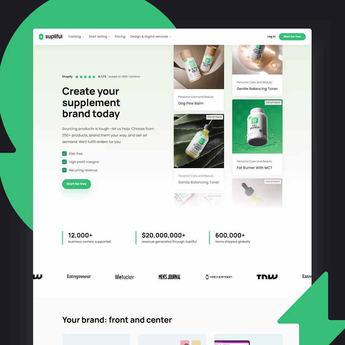 Cover image for A total website rebuild in Webflow for Supliful.