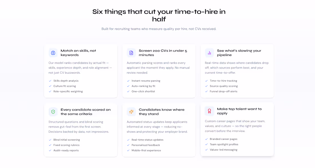 Cover image for Built a modern AI-driven recruitment