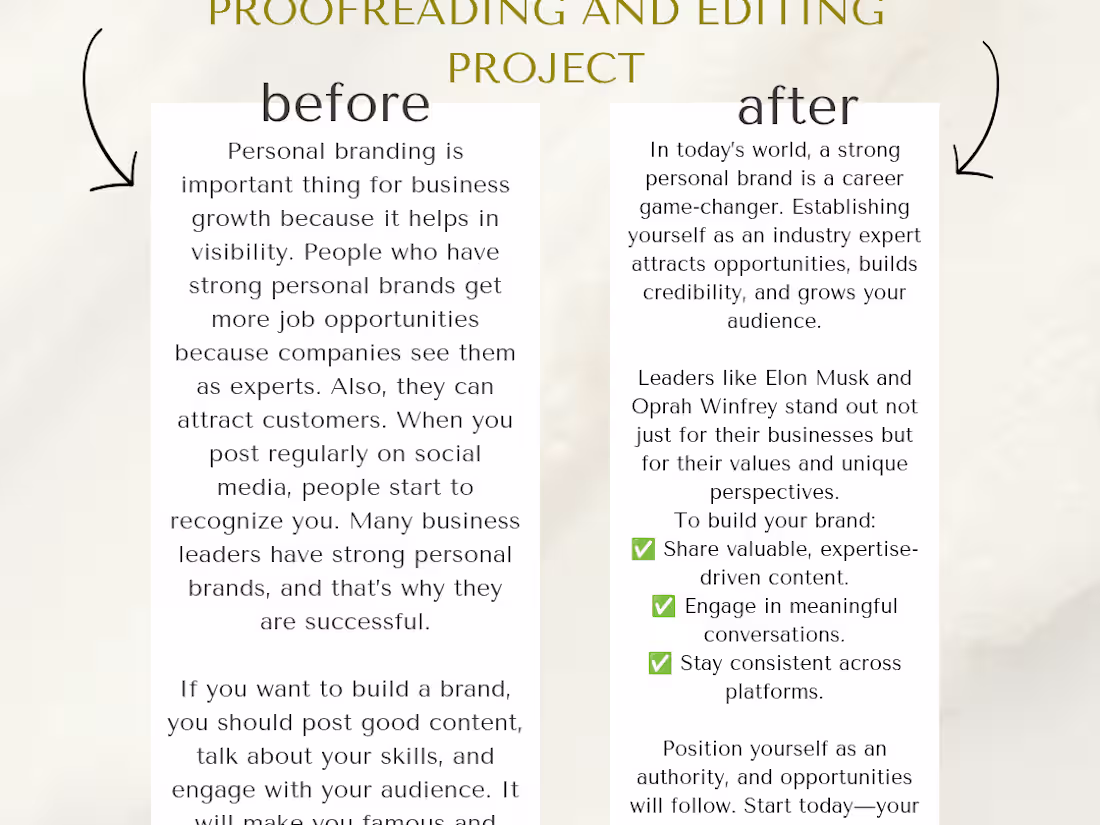 Cover image for Polished & Persuasive: Crafting Compelling Content