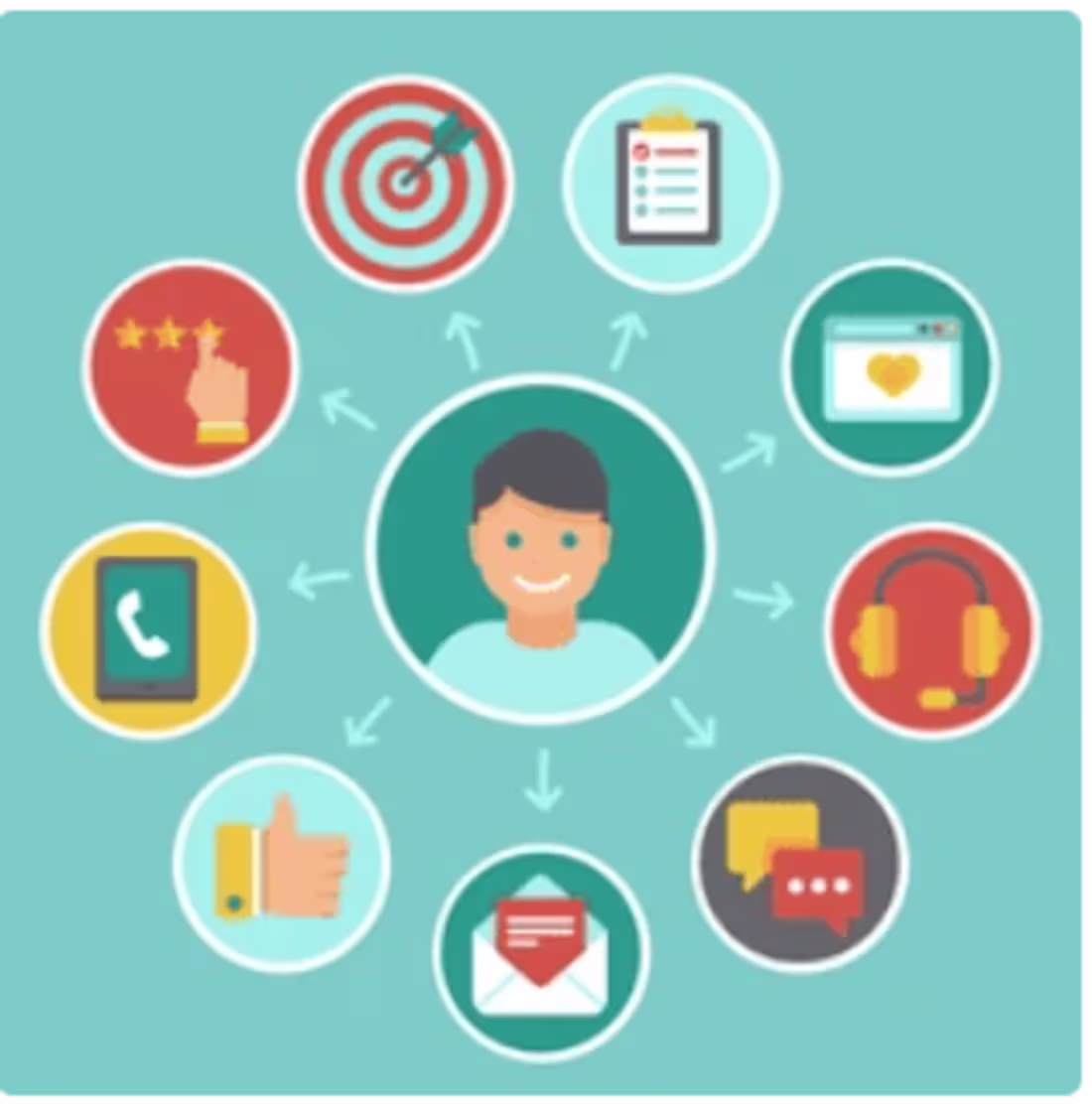 Cover image for Customer Support Specialist