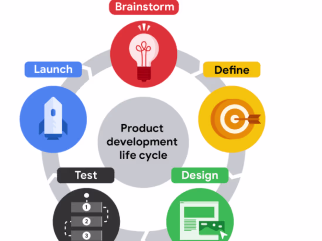 Cover image for building future webisites