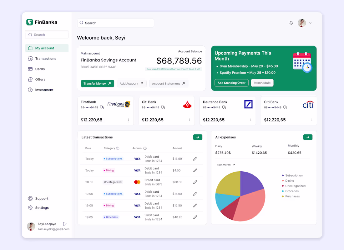 Cover image for Banking, but Beautiful. A modern finance dashboard that comb...