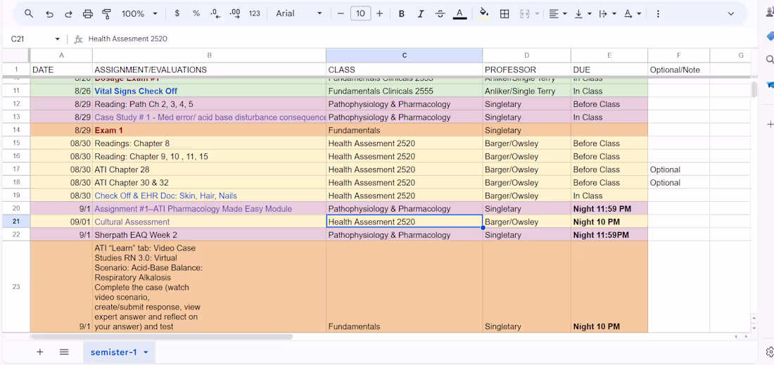 Cover image for Data Entry and Organization