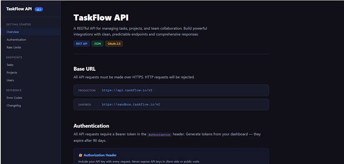 Cover image for Wrote complete API documentation for