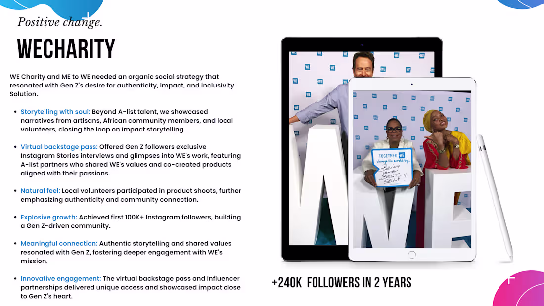 Cover image for WE Charity and ME to