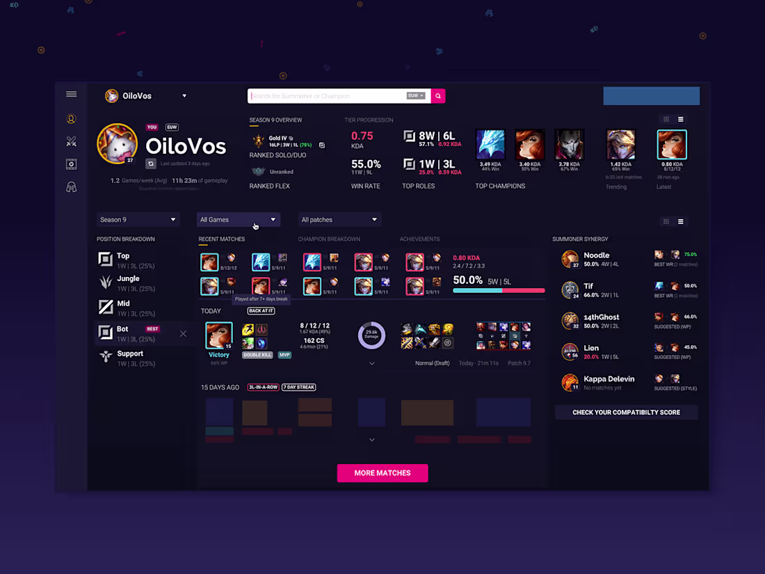 Cover image for RiftGG (v3.0)