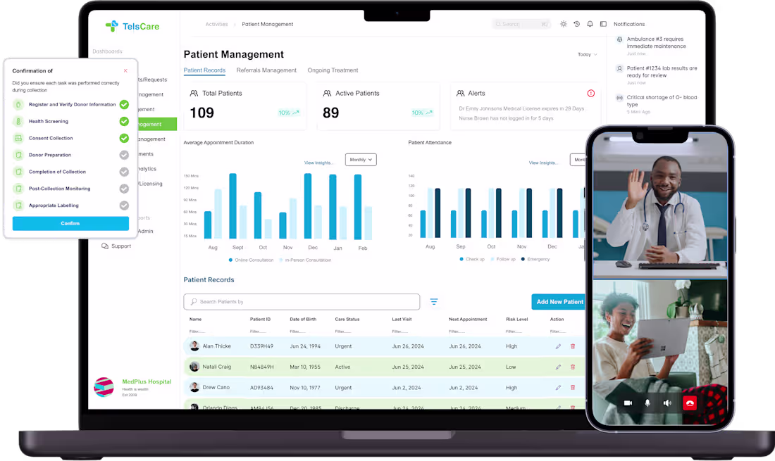Cover image for Design Leadership for TelsCare Healthtech Platform