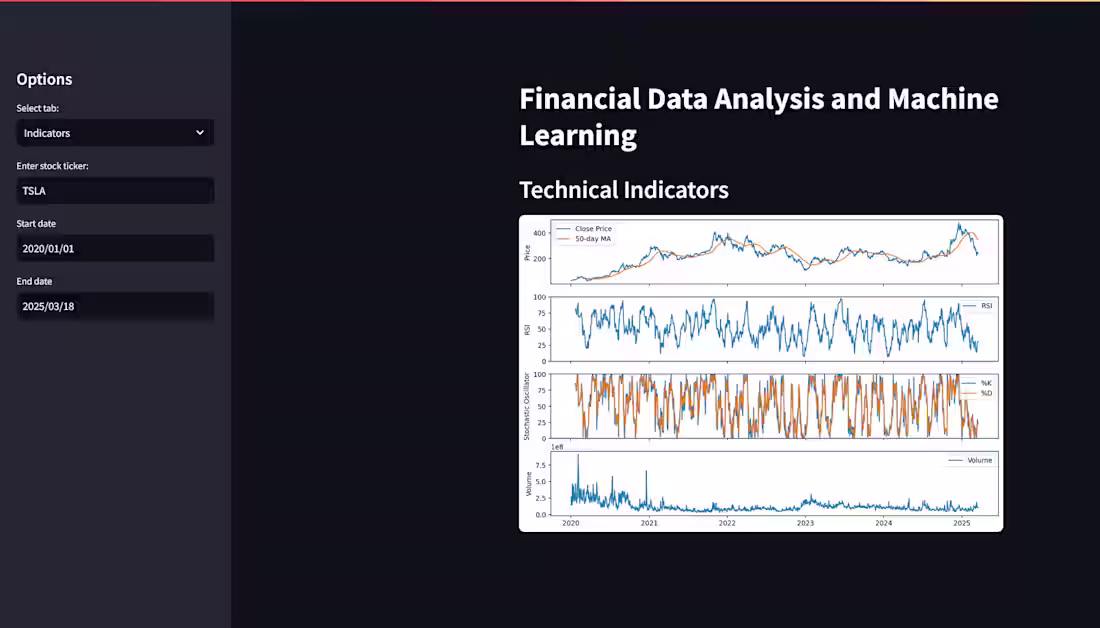 Cover image for Stock Price Analysis and Prediction Web App