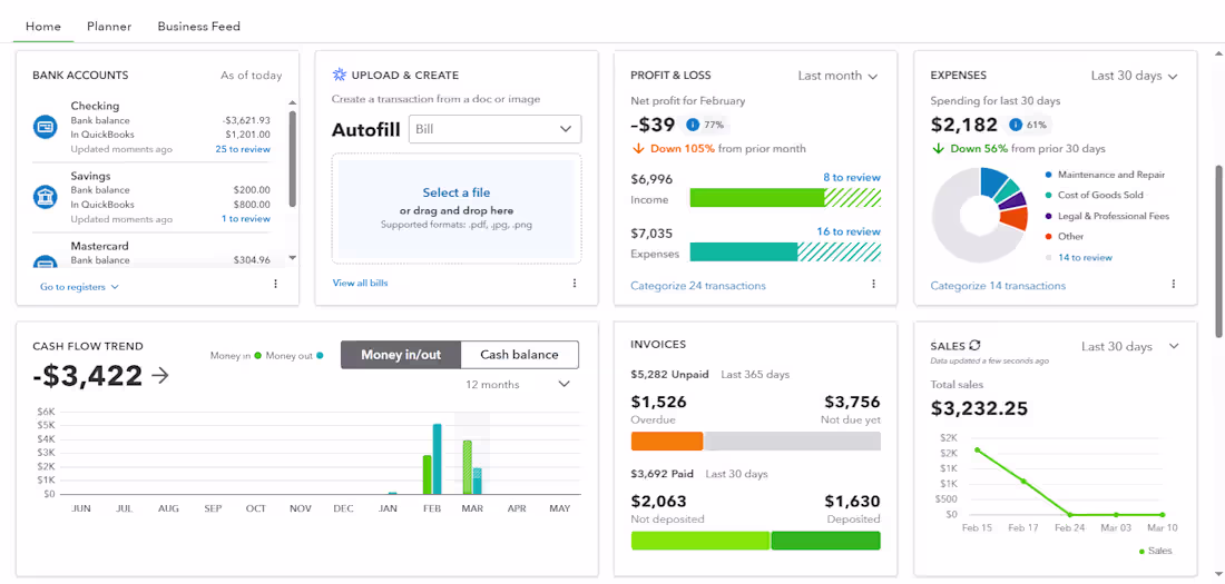 Cover image for QuickBooks Company dashboard🚀 