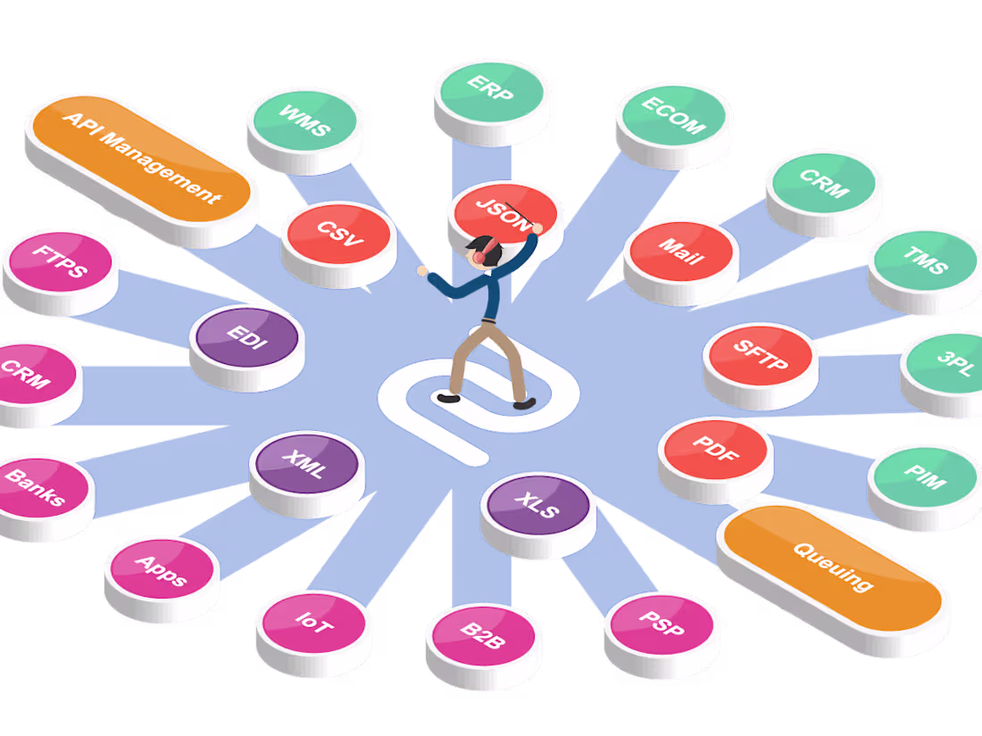 Cover image for Netlang