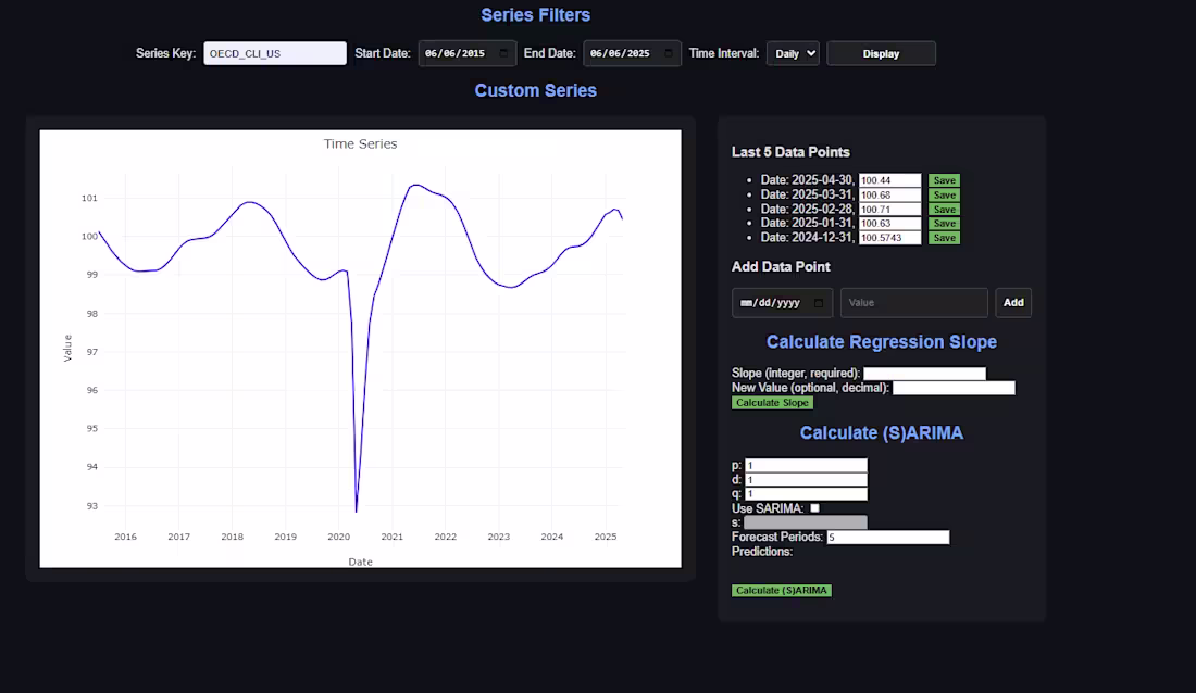 Cover image for Macro-Driven Portfolio Strategy & Backtesting System