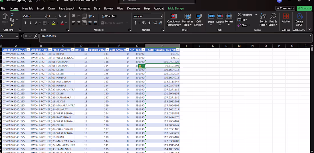 Cover image for Here are the screenshots of my bookkeeping work