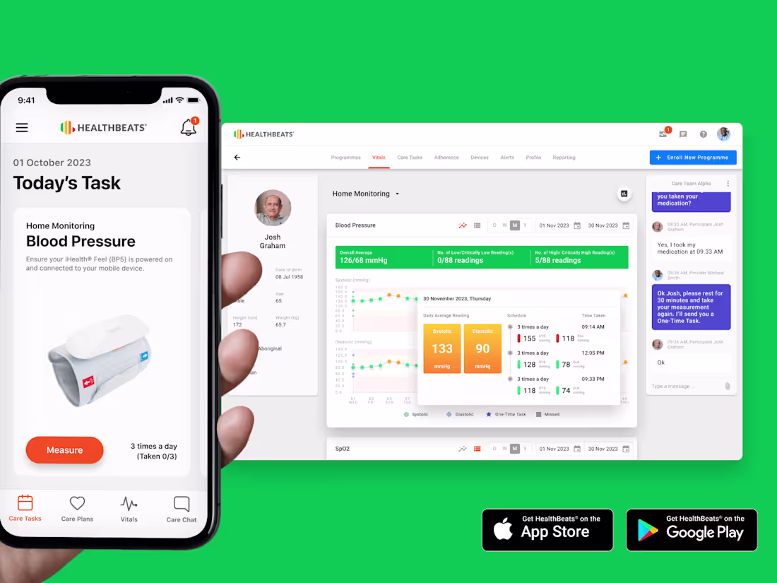 Cover image for Remote Patient Monitoring App