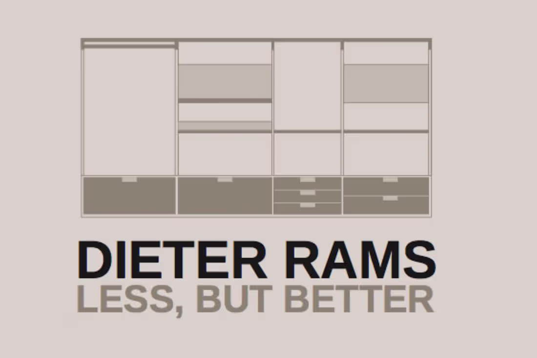 Cover image for Dieter Rams