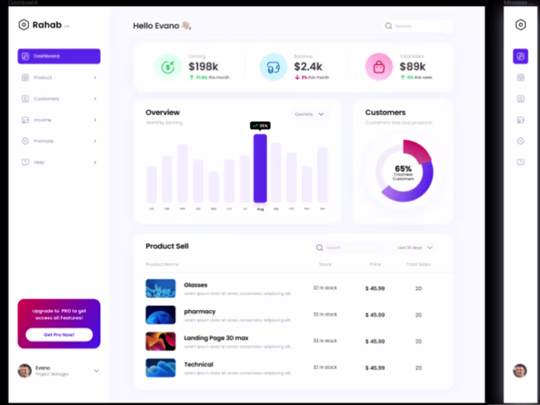 Cover image for Get a full UI/UX design for your web, app or software solution