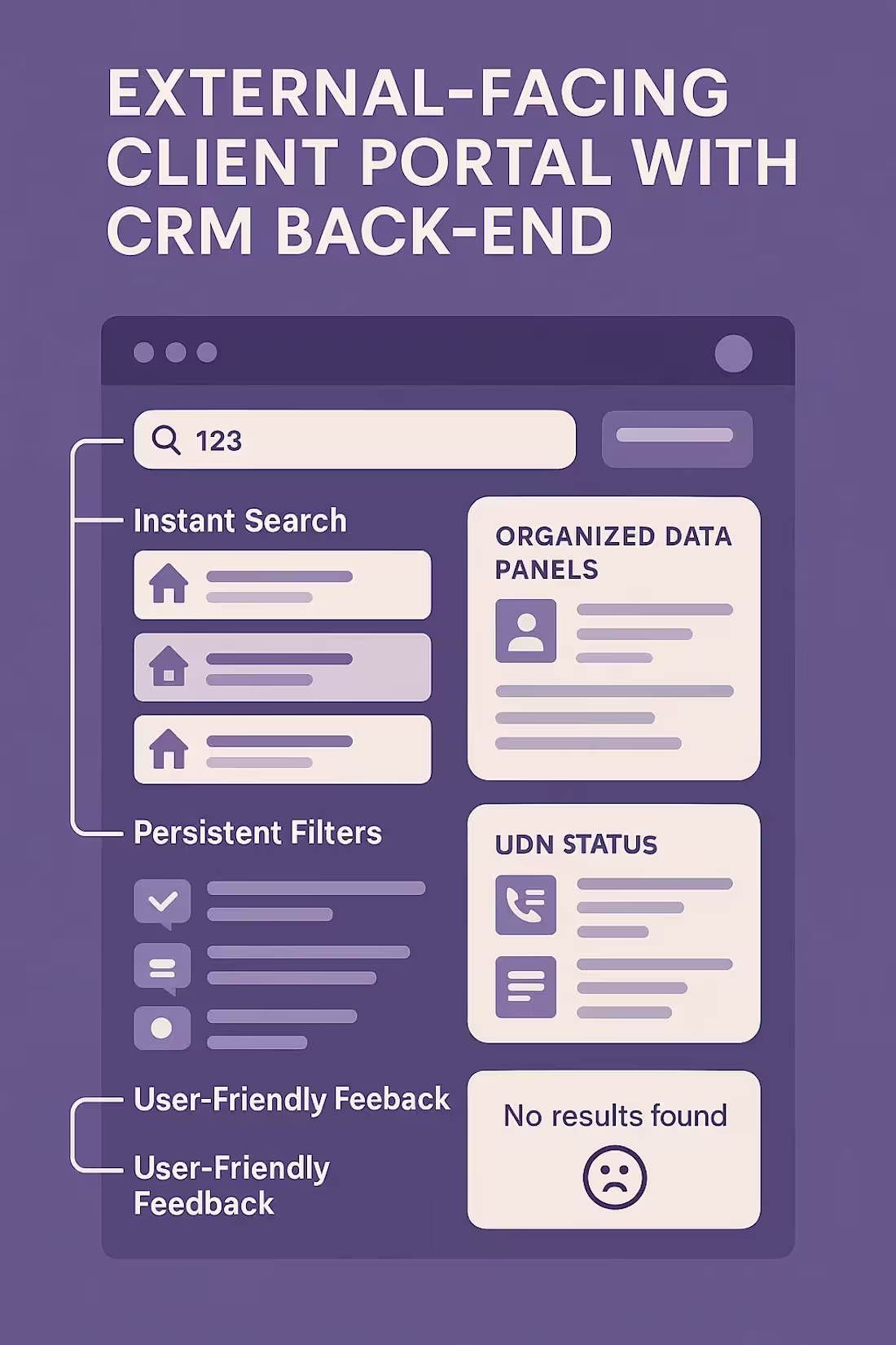 Cover image for External-Facing Client Portal with CRM Back-end