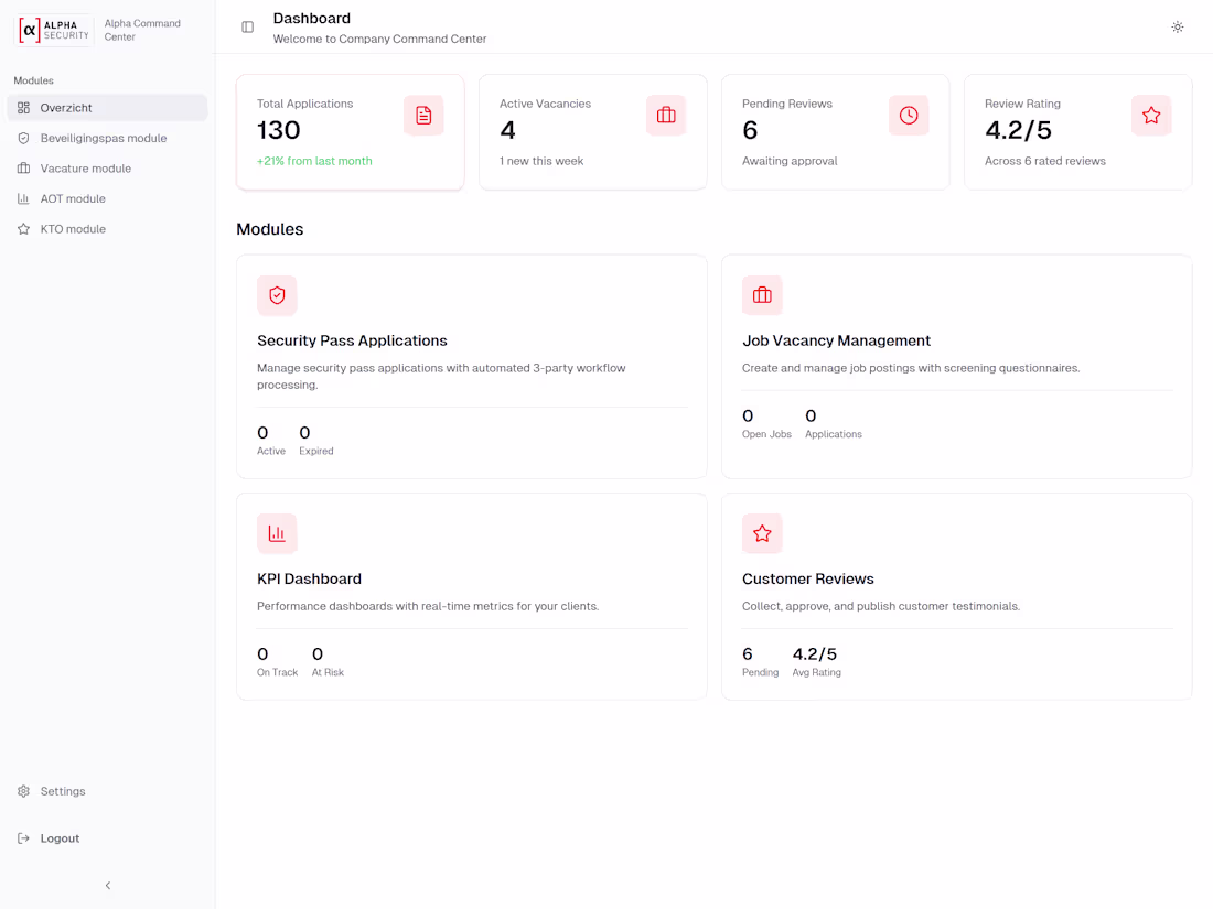 Cover image for Alpha Security Web App

A security