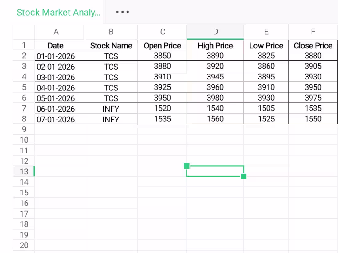 Cover image for Messy Excel data → Clean,