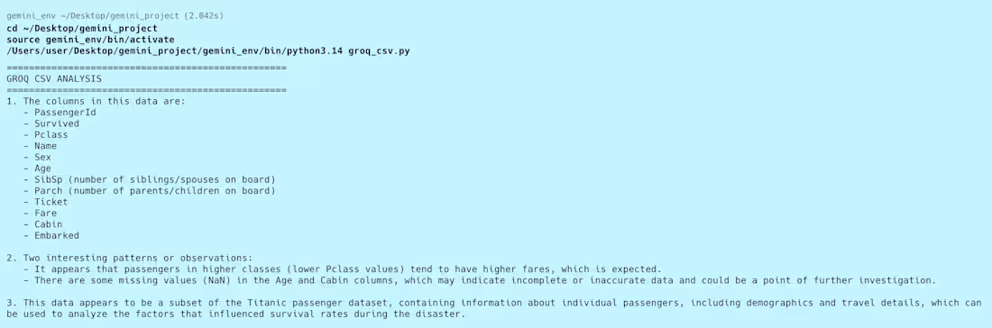 Cover image for I used Python and Groq