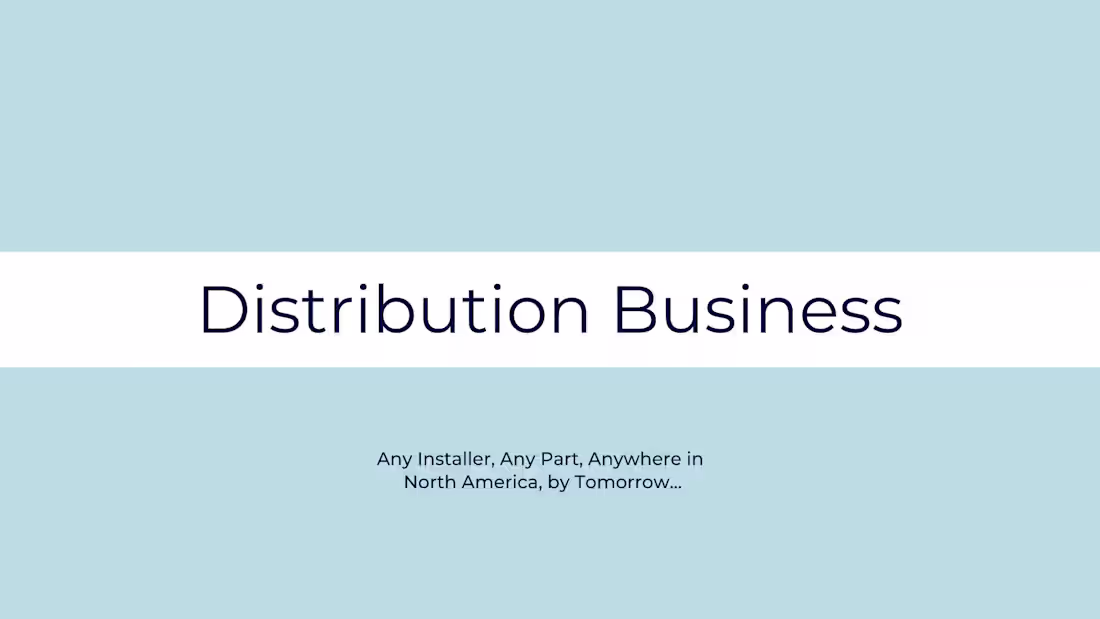 Cover image for Pitch Deck for New Business