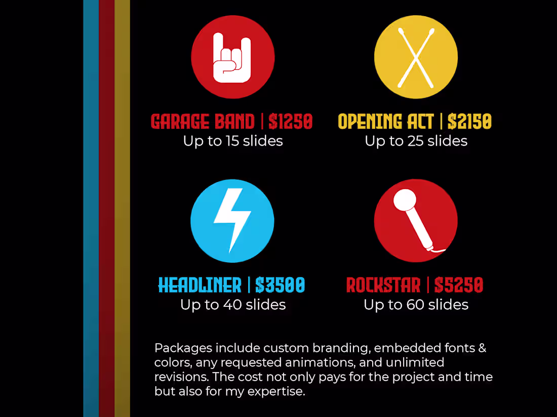 Cover image for Standard Presentation Design