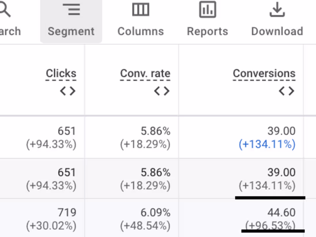 Cover image for Search Engine Marketing (Google Ads, Bing Ads)