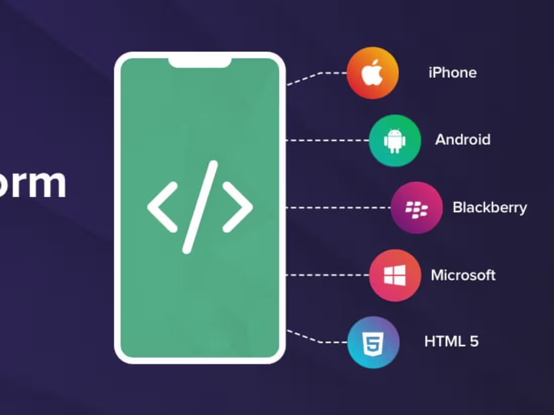 Cover image for Mobile App developement