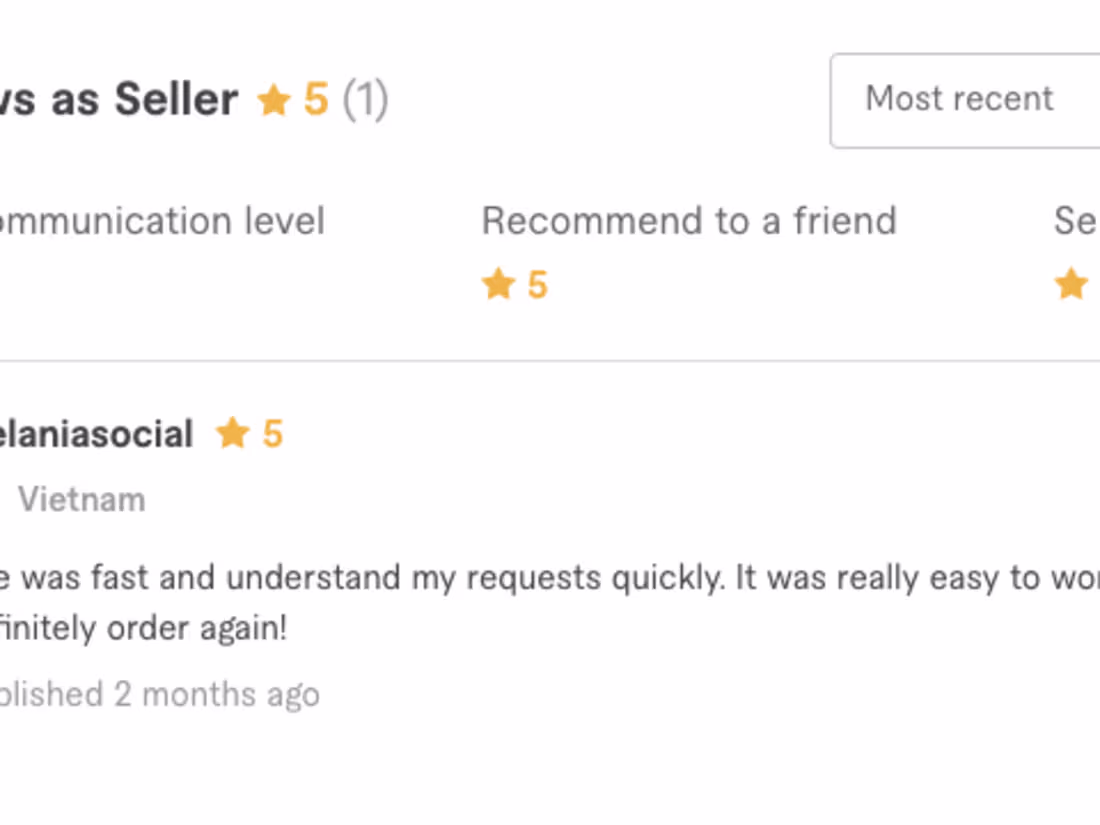 Cover image for Social Media Manager: Linkedln, IG & Pinterest 4Online Business