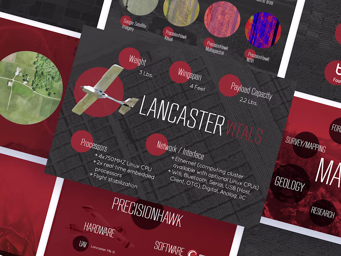 Cover image for Deck Design