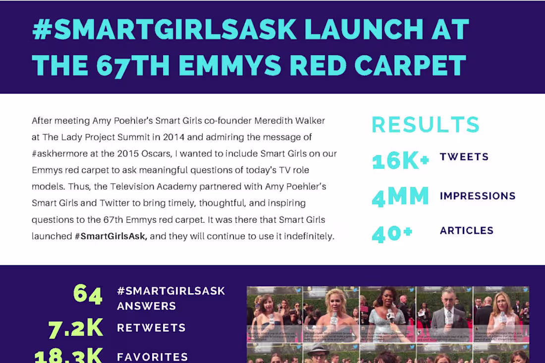 Cover image for #SmartGirlsAsk at the 67th Emmys red carpet